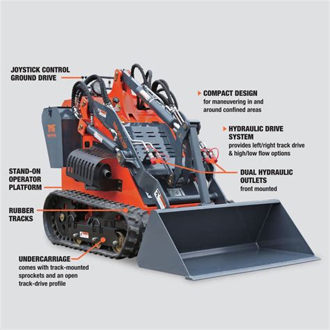 stand-on mini track loader 25 hp perkins diesel engine|New Perkins Diesel Mini Skid Steer Track Loader w/ Forks by .